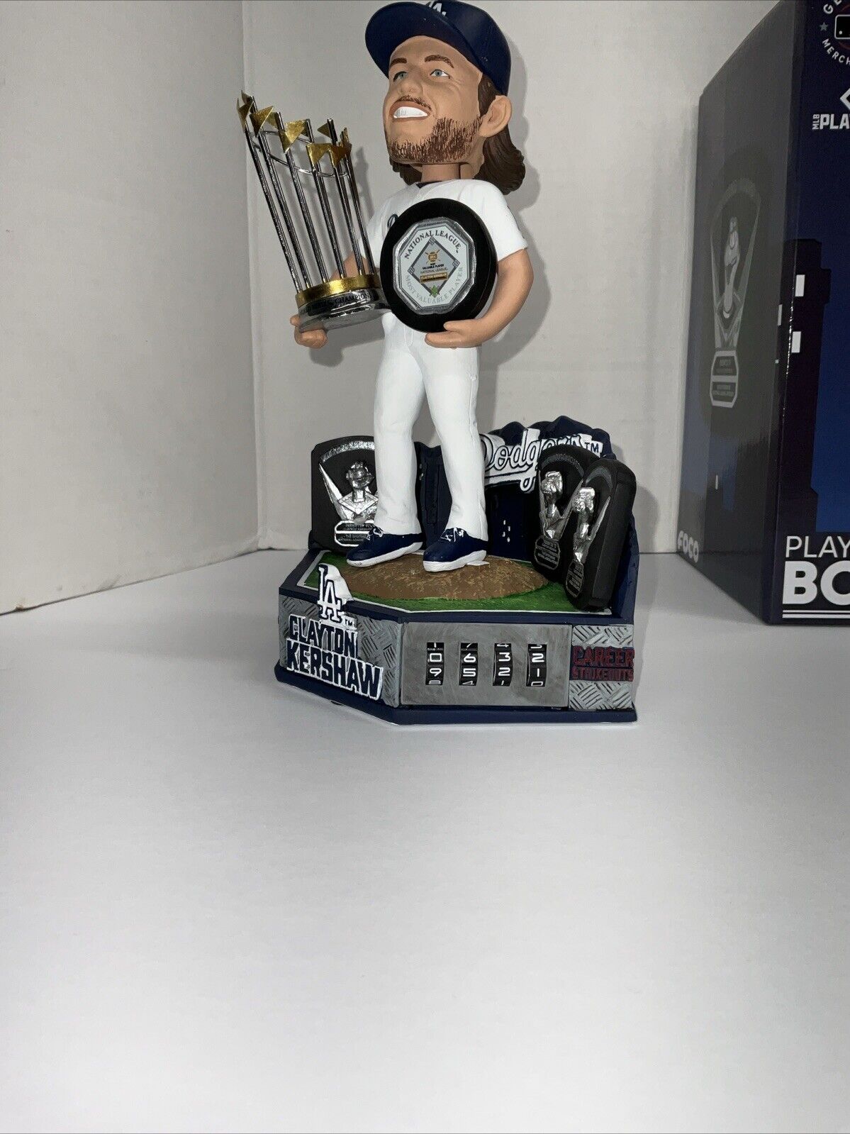 CLAYTON KERSHAW WINS & STRIKEOUTS COUNTER LIMITED /224 FOCO TROPHIES BOBBLEHEAD