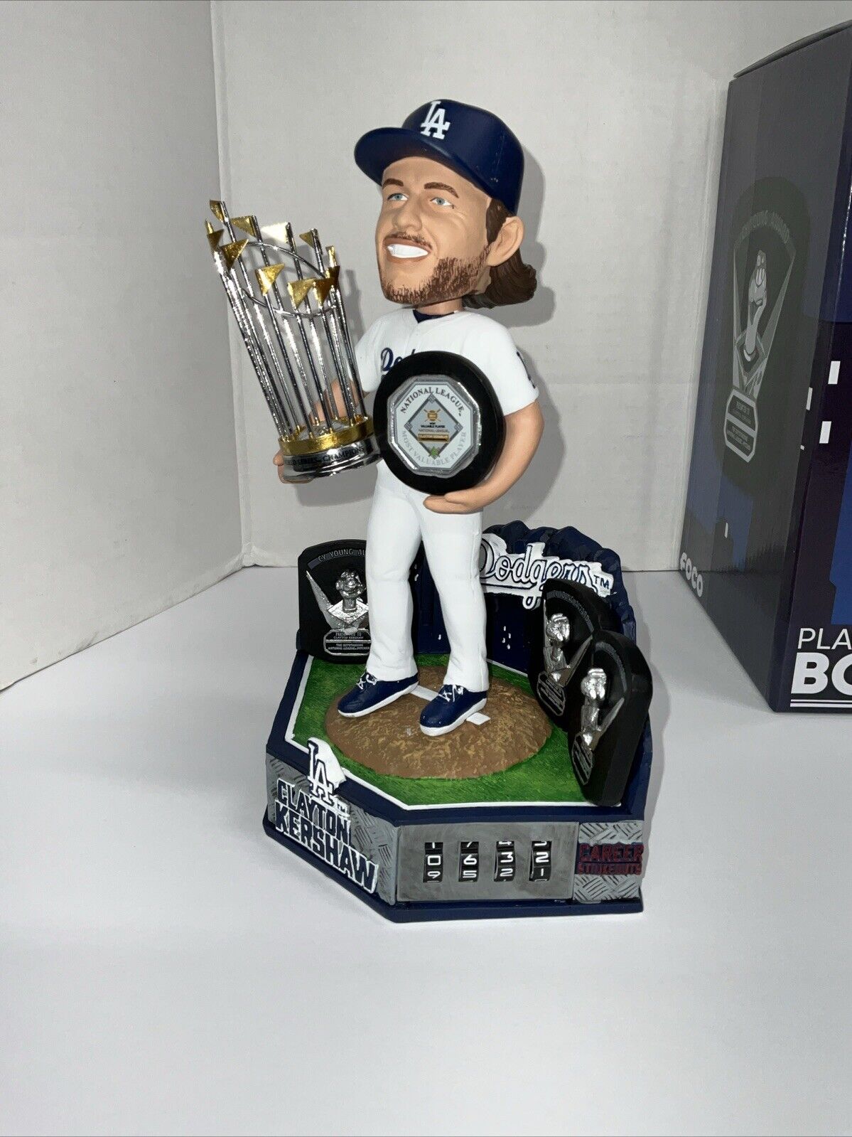 CLAYTON KERSHAW WINS & STRIKEOUTS COUNTER LIMITED /224 FOCO TROPHIES BOBBLEHEAD