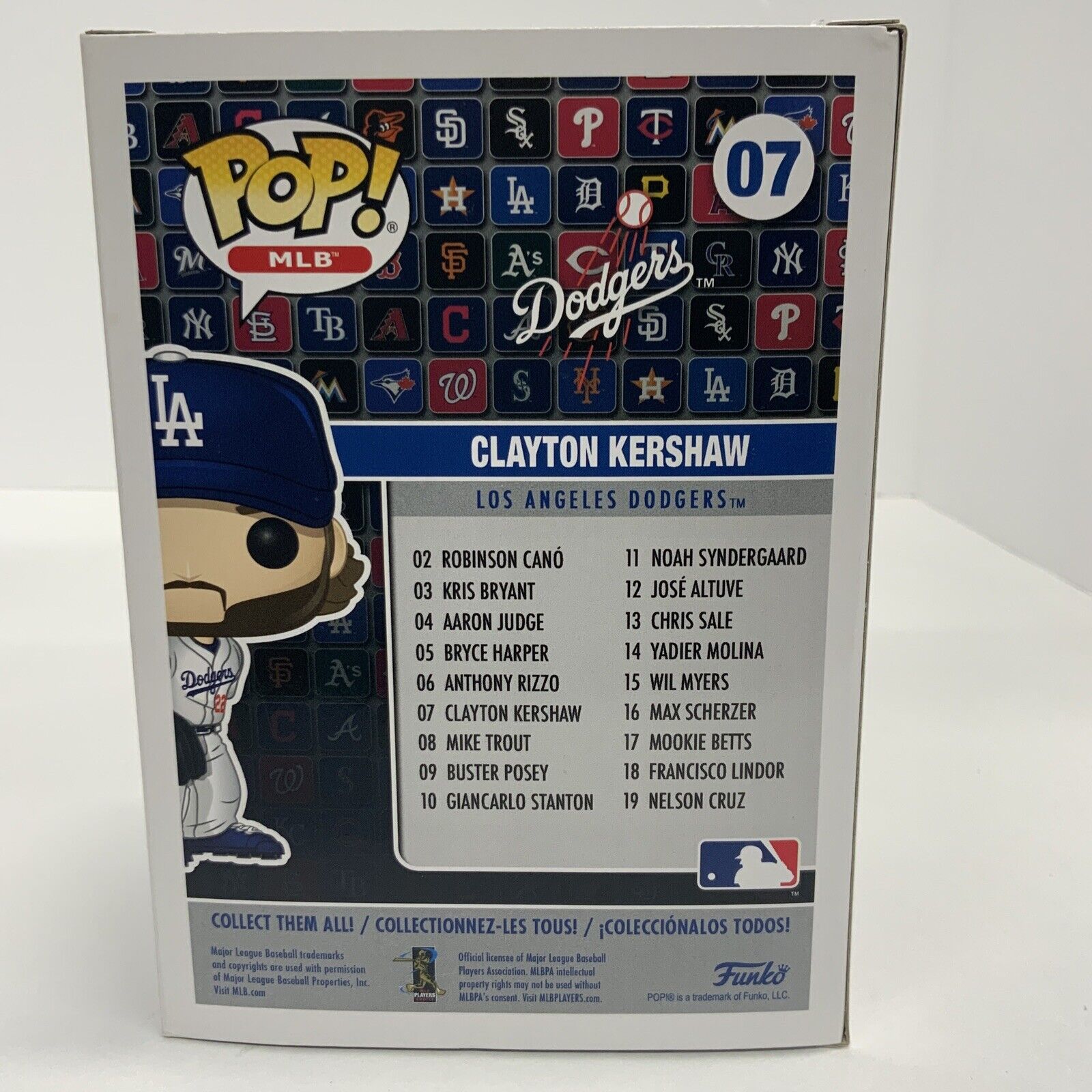 CLAYTON KERSHAW SIGNED DODGERS FUNKO POP 07 "2020 WS CHAMP" INSCRIPTION BAS ITP